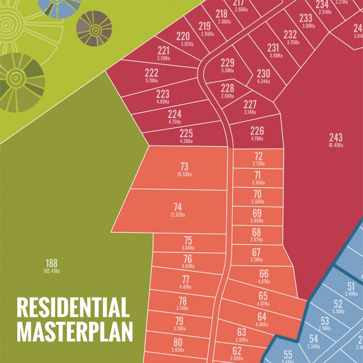 Residential Masterplan